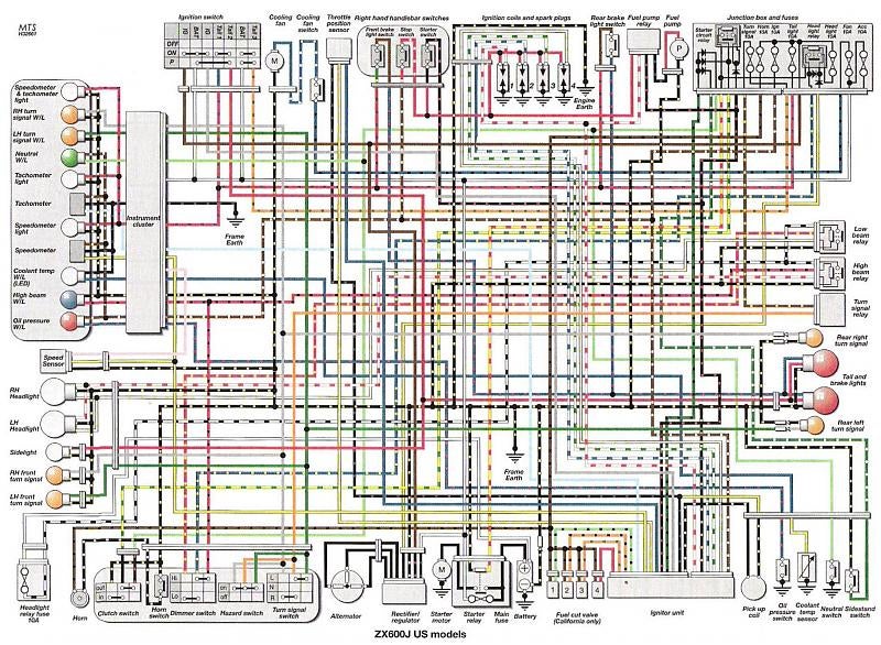 1990 kawasaki gtr 1000 wiring diagram