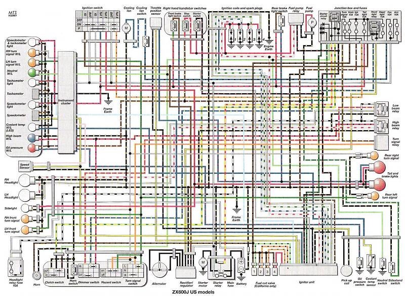 03 1000 Wiring Diagram - newspaper topics