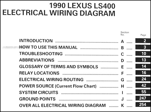 1990 lexus ls400 fuse box diagram