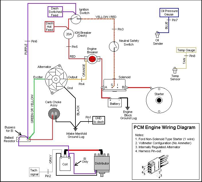 1990 mastercraft prostar wiring diagram