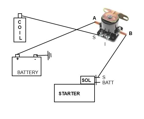 1990 mastercraft prostar wiring diagram