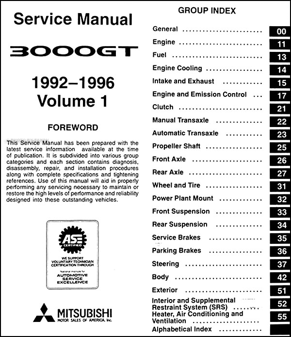 Mitsubishi Eclipse Wiring Diagram