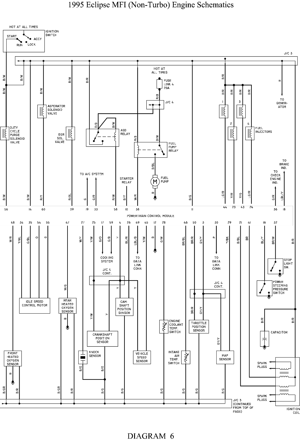 1990 mitsubishi eclipse gst radio wiring diagram