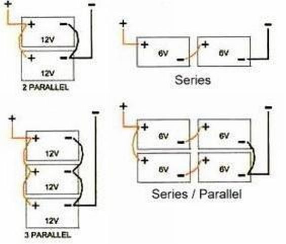 1990 pace arrow motorhome wiring diagram