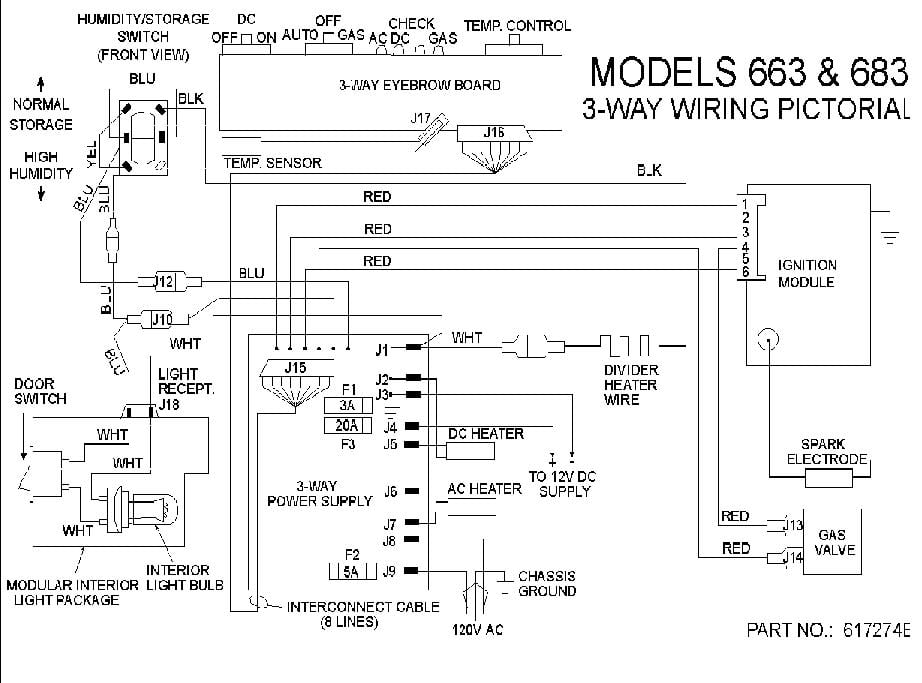 1990 southwind motorhome battery wiring diagram