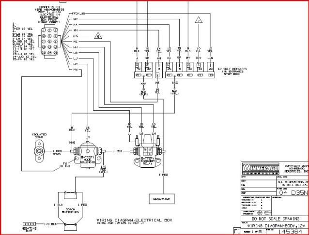 1990 southwind motorhome disconnect wiring diagram