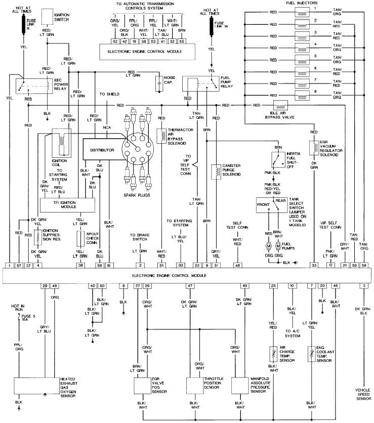 1990 southwind motorhome starting wiring diagram