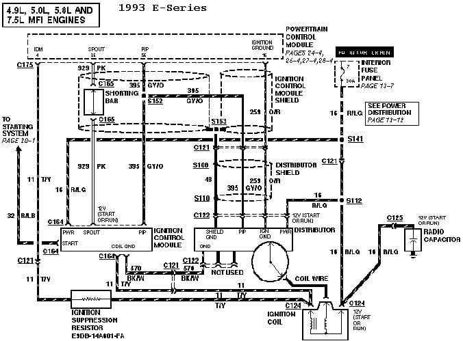 1990 southwind motorhome starting wiring diagram