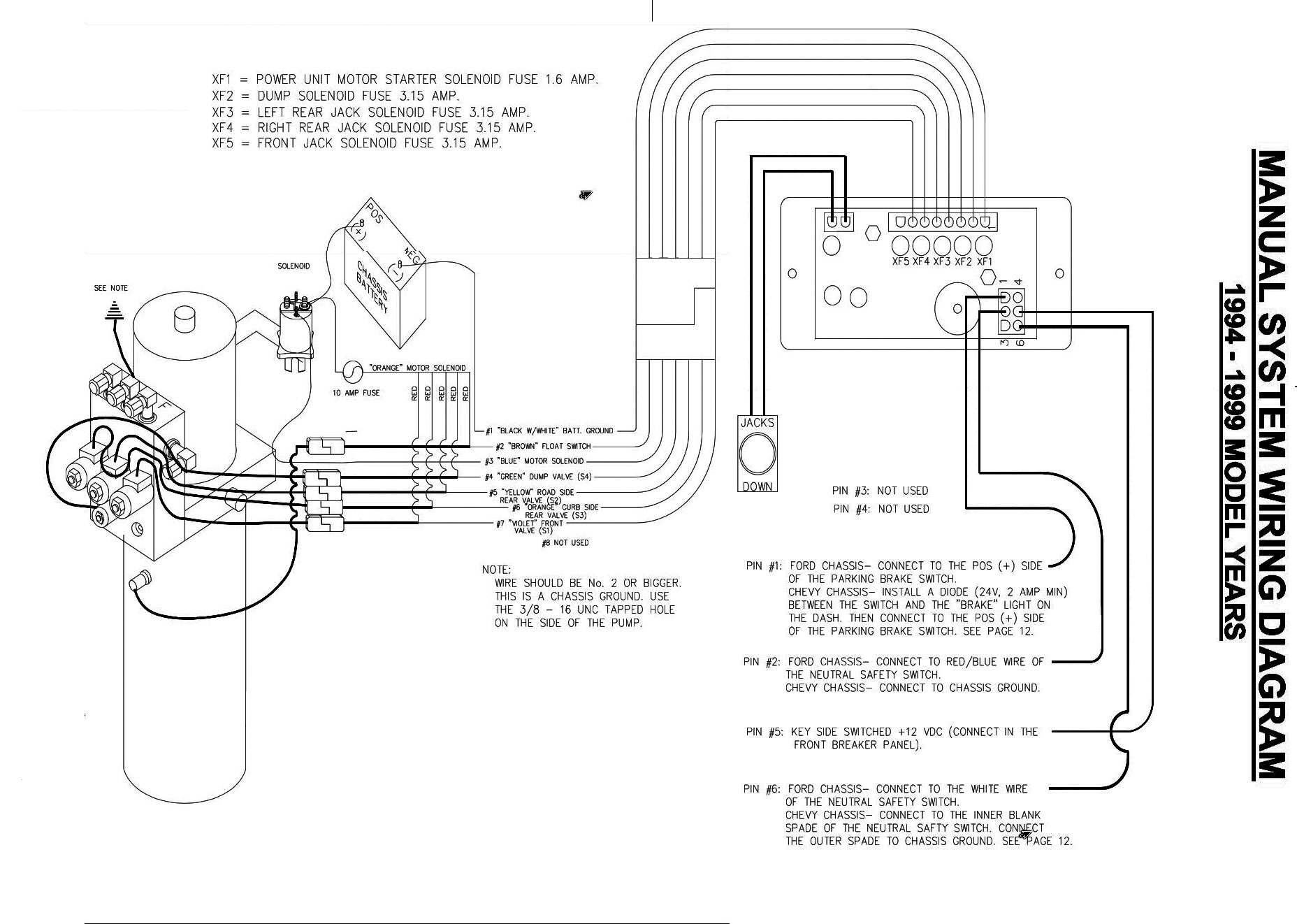 1990 southwind motorhome wiring diagram