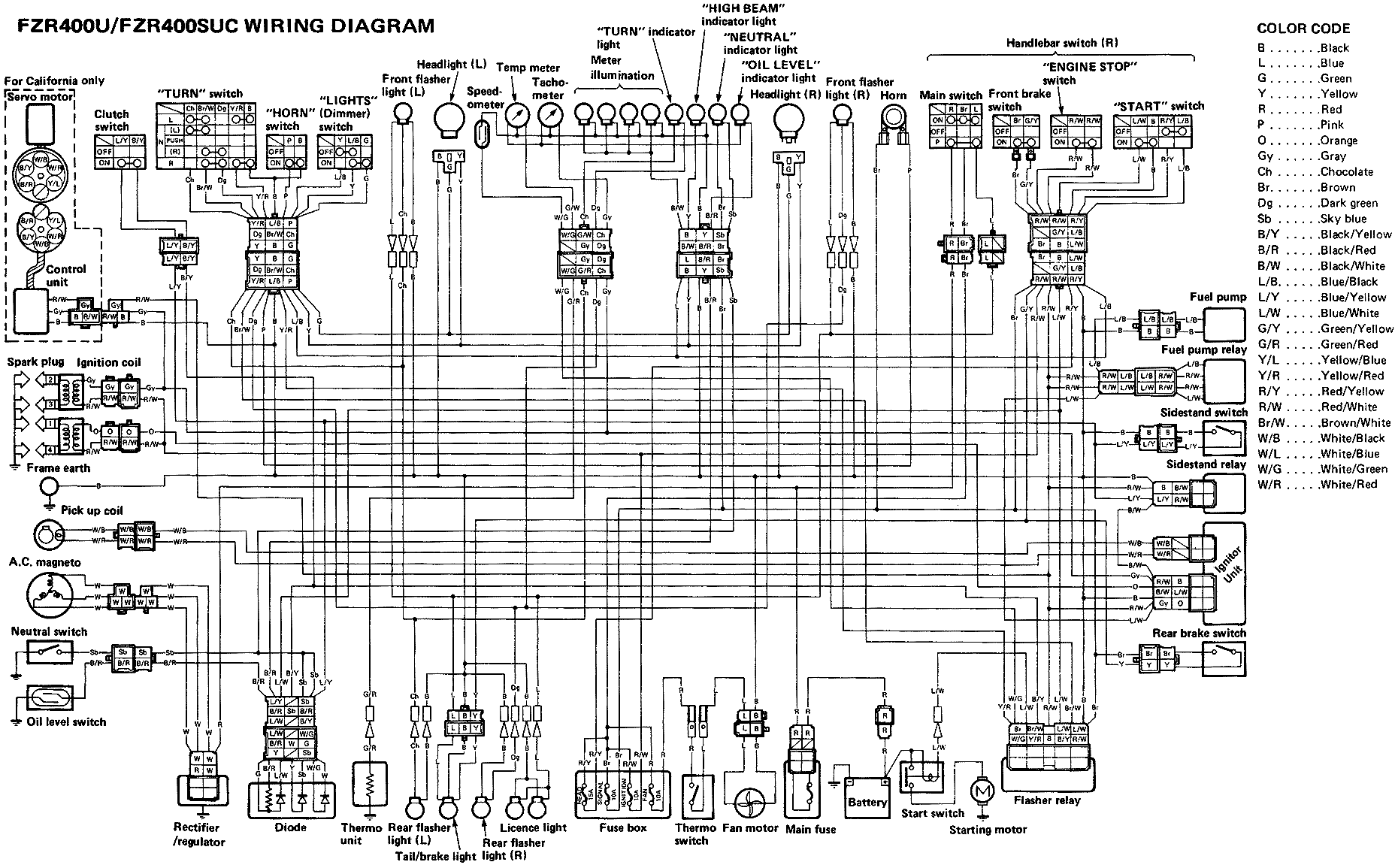 1990 yamaha fzr 600 wiring diagram