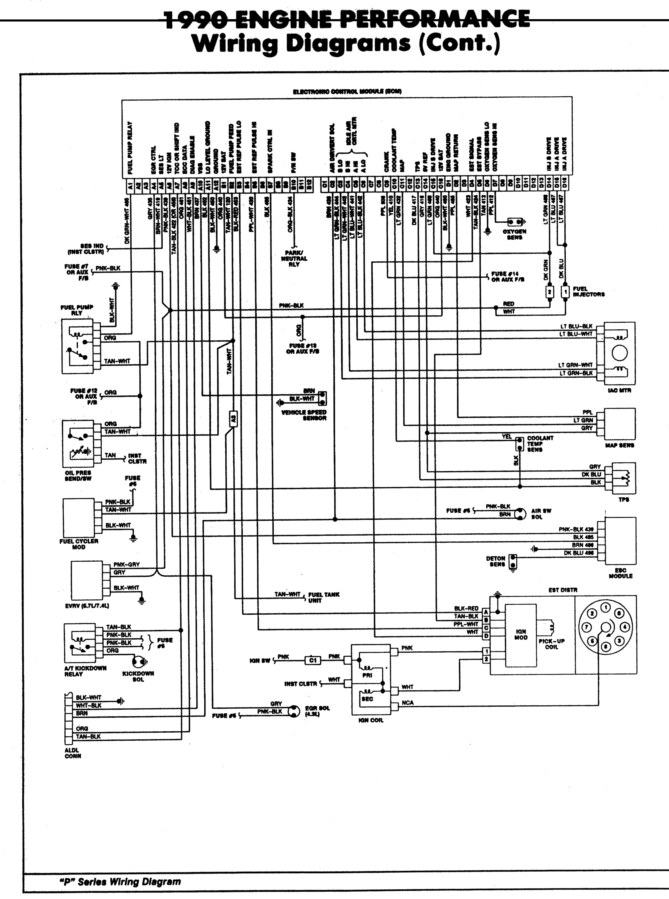 1991 5.0 gm tbi wiring diagram