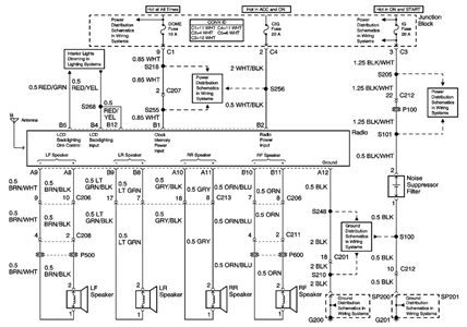 1991 bass tracker pro 17 wiring diagram