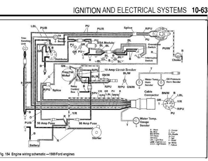 1991 bass tracker pro 17 wiring diagram