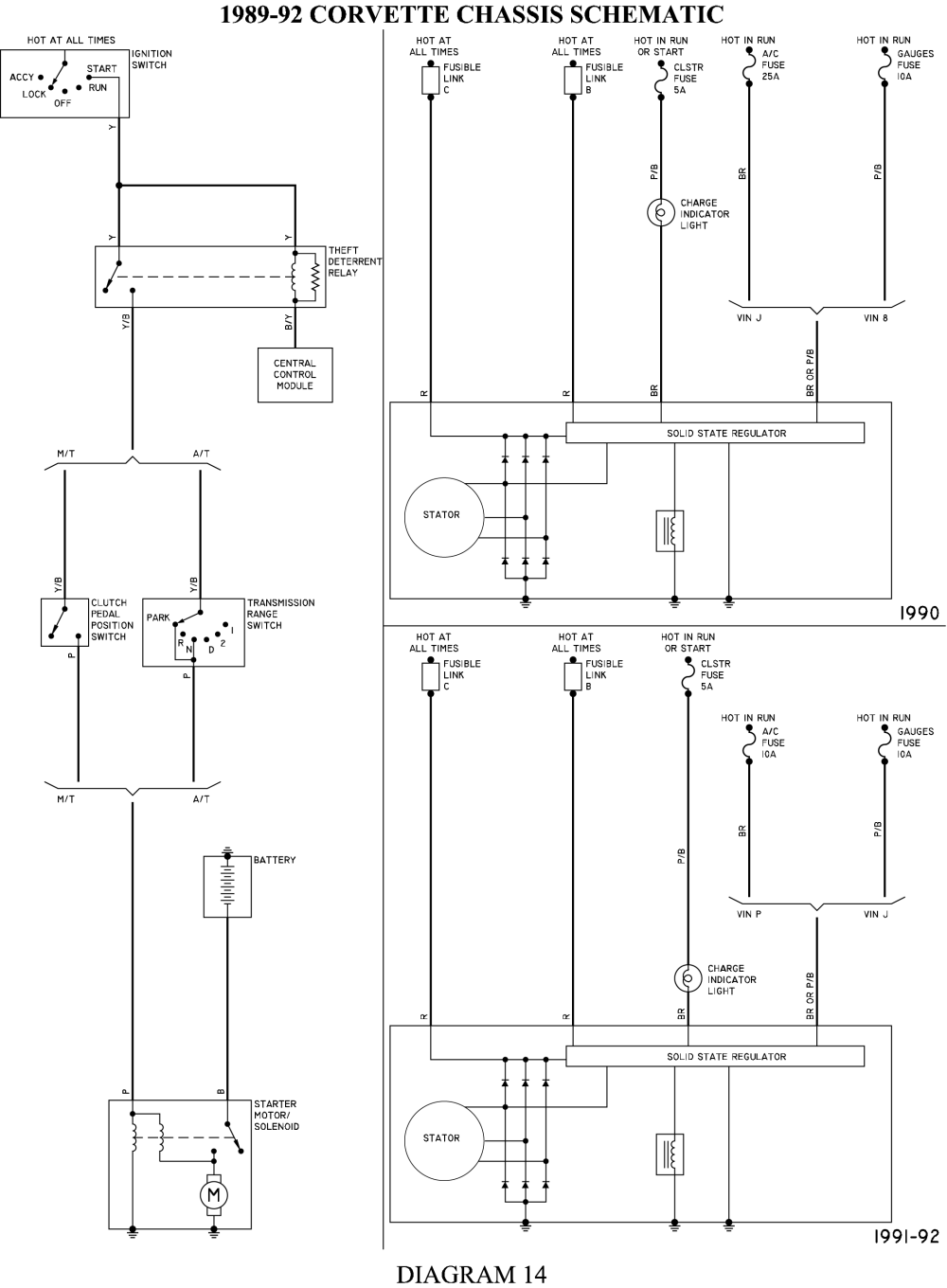 1991 c4 vats bypass wiring diagram