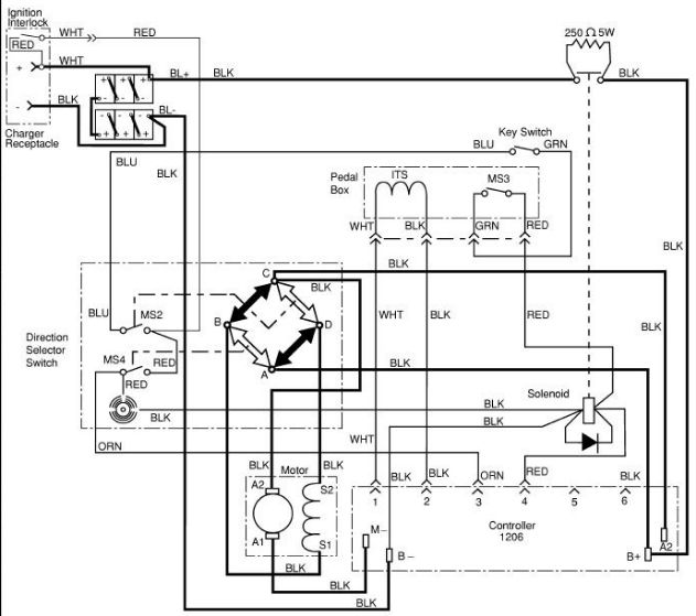 1991 Ezgo Gas Marathon Wiring Diagram