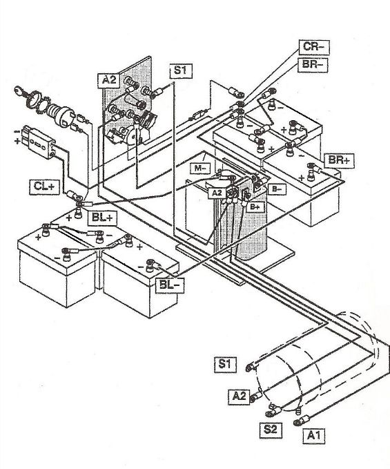 1991 ezgo gas marathon wiring diagram
