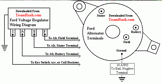 1991 f350 ford external voltage regulator wiring diagram