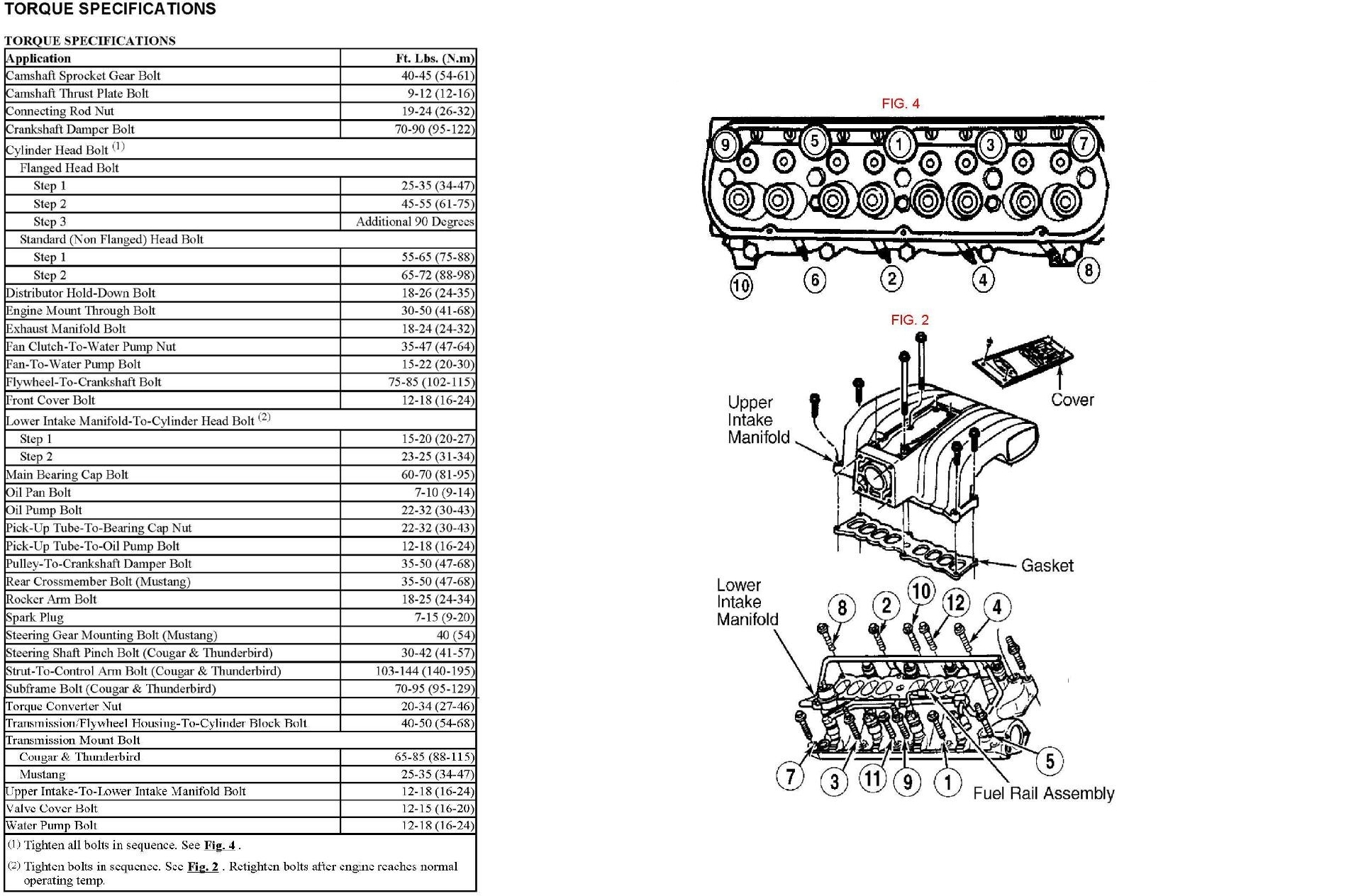 1991 Mustang 2.3 Ignition Switch Wiring Diagram