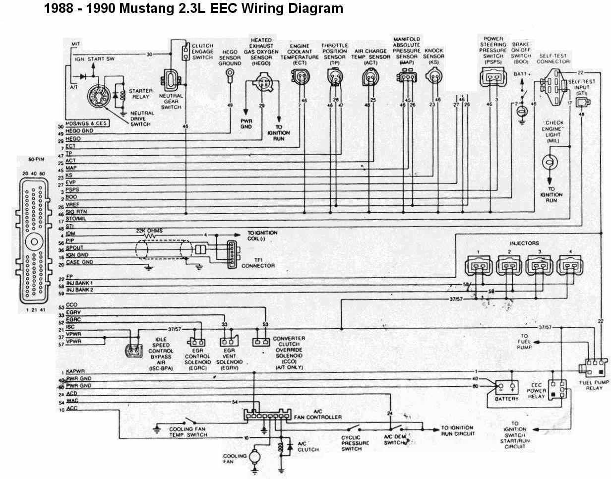 1991 Mustang 2.3 Ignition Switch Wiring Diagram