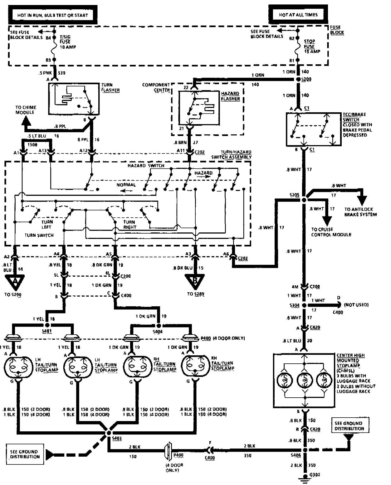 1991 oldsmobile cutlass cier wiring diagram