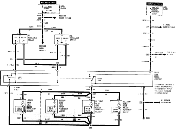 1991 oldsmobile cutlass cier wiring diagram