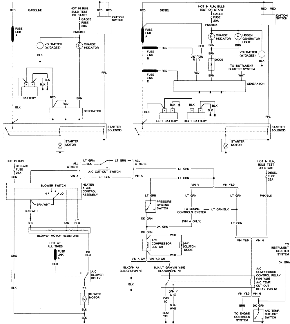 1991 oldsmobile cutlass ciera brake light wiring diagram