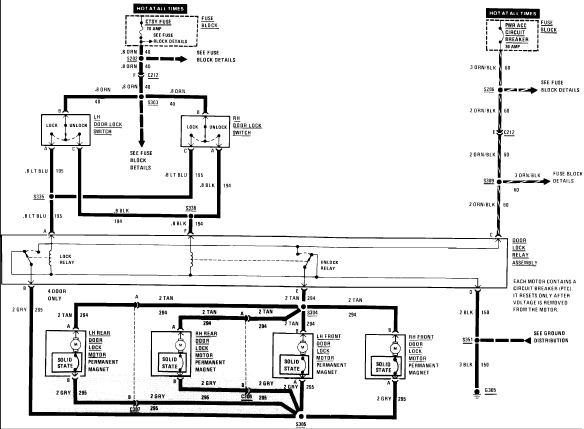 1991 oldsmobile cutlass ciera wiring diagram