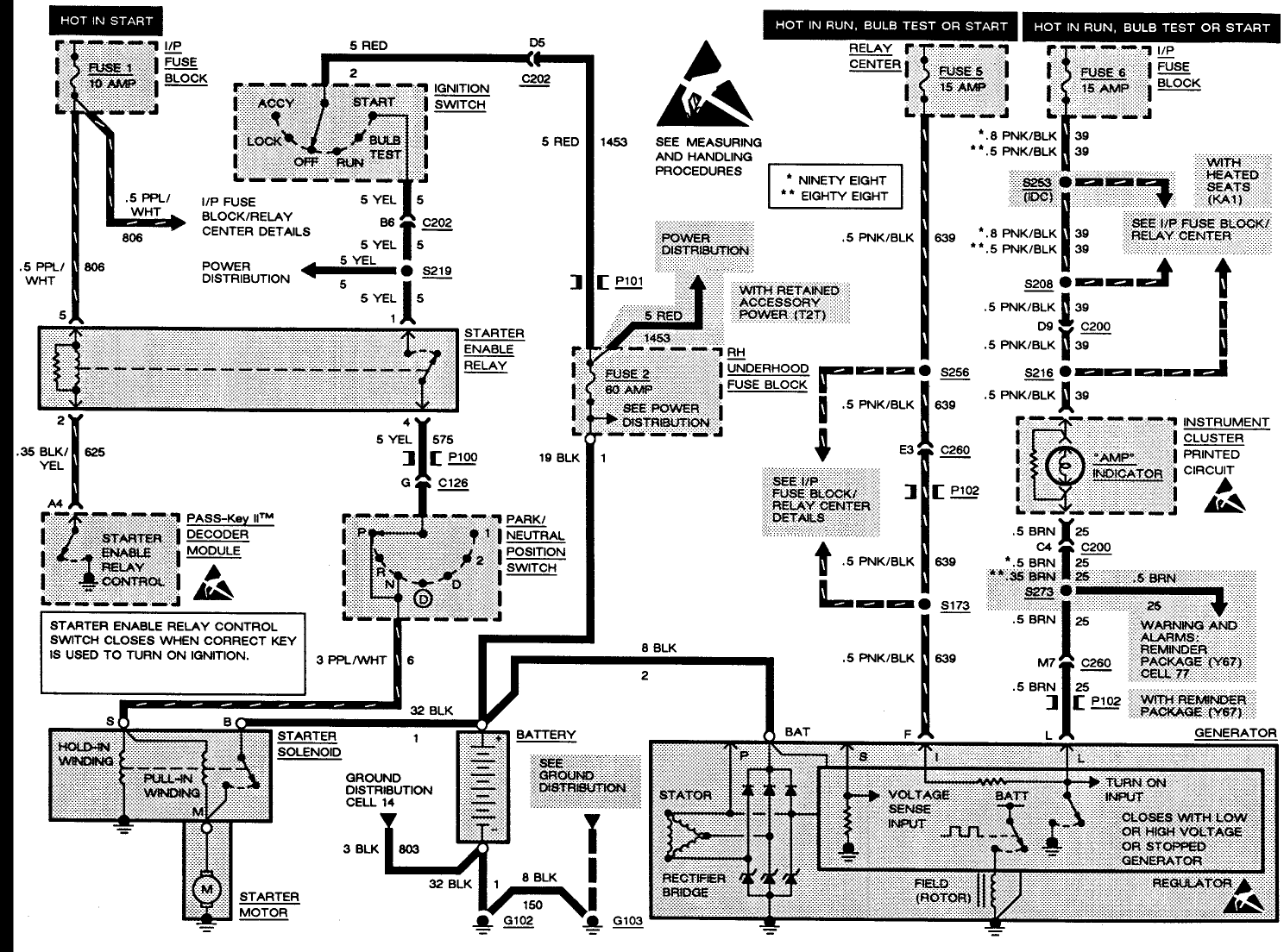 1991 oldsmobile cutlass ciera wiring diagram
