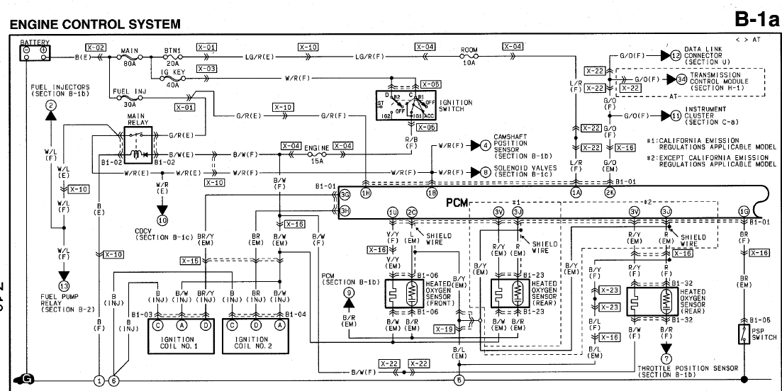 1991 rx7 convertible wiring diagram