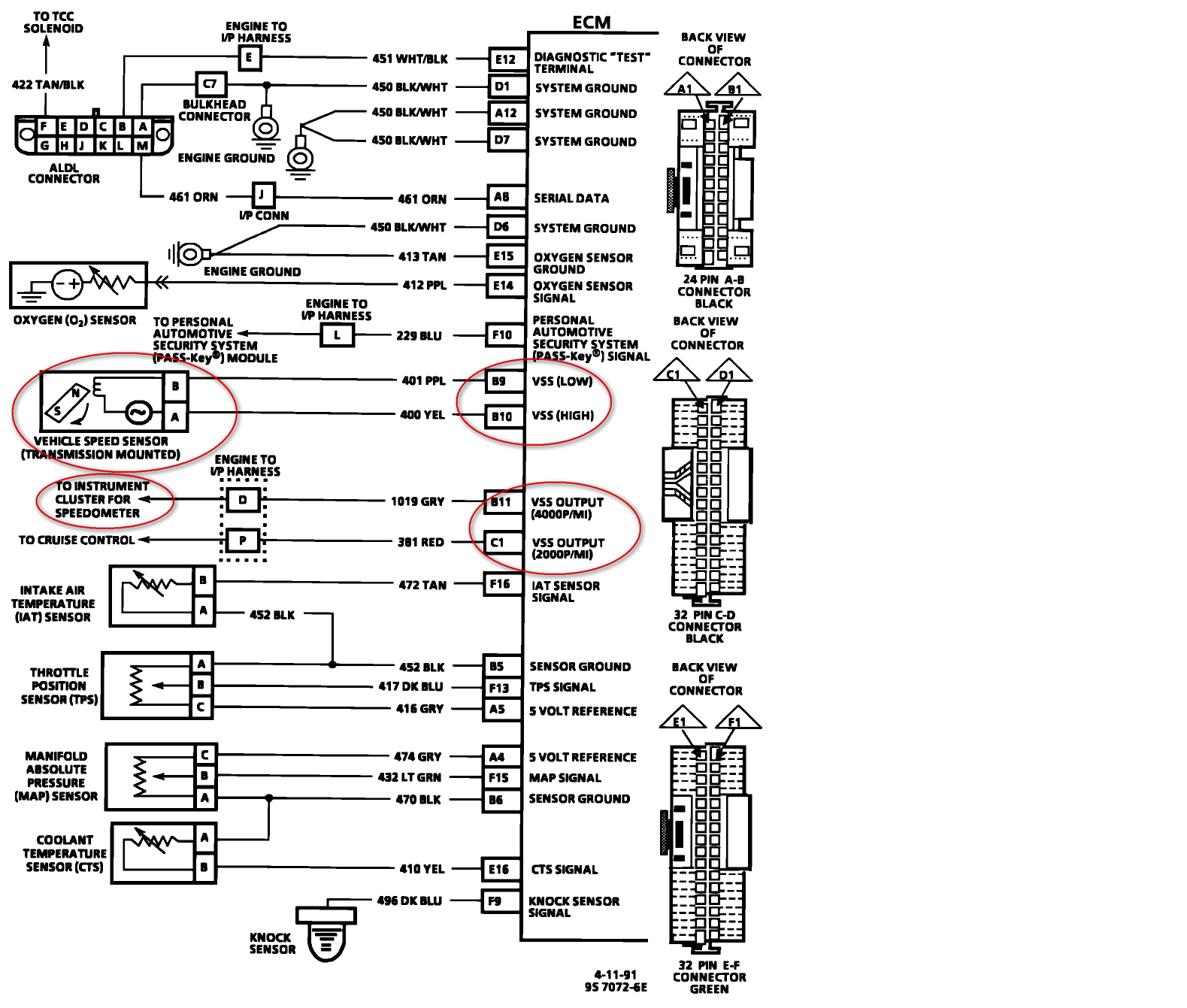 1992 camaro 5 speed vss wiring diagram