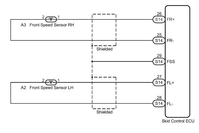 1992 camaro 5 speed vss wiring diagram