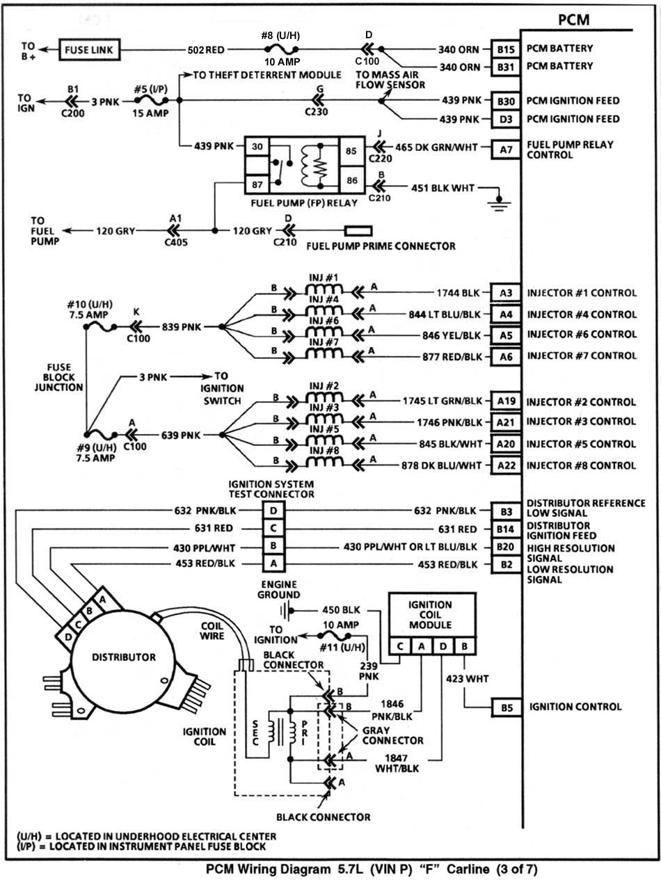 1992 camaro 5 speed vss wiring diagram