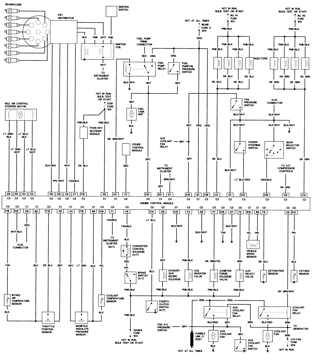 1992 camaro 5 speed vss wiring diagram