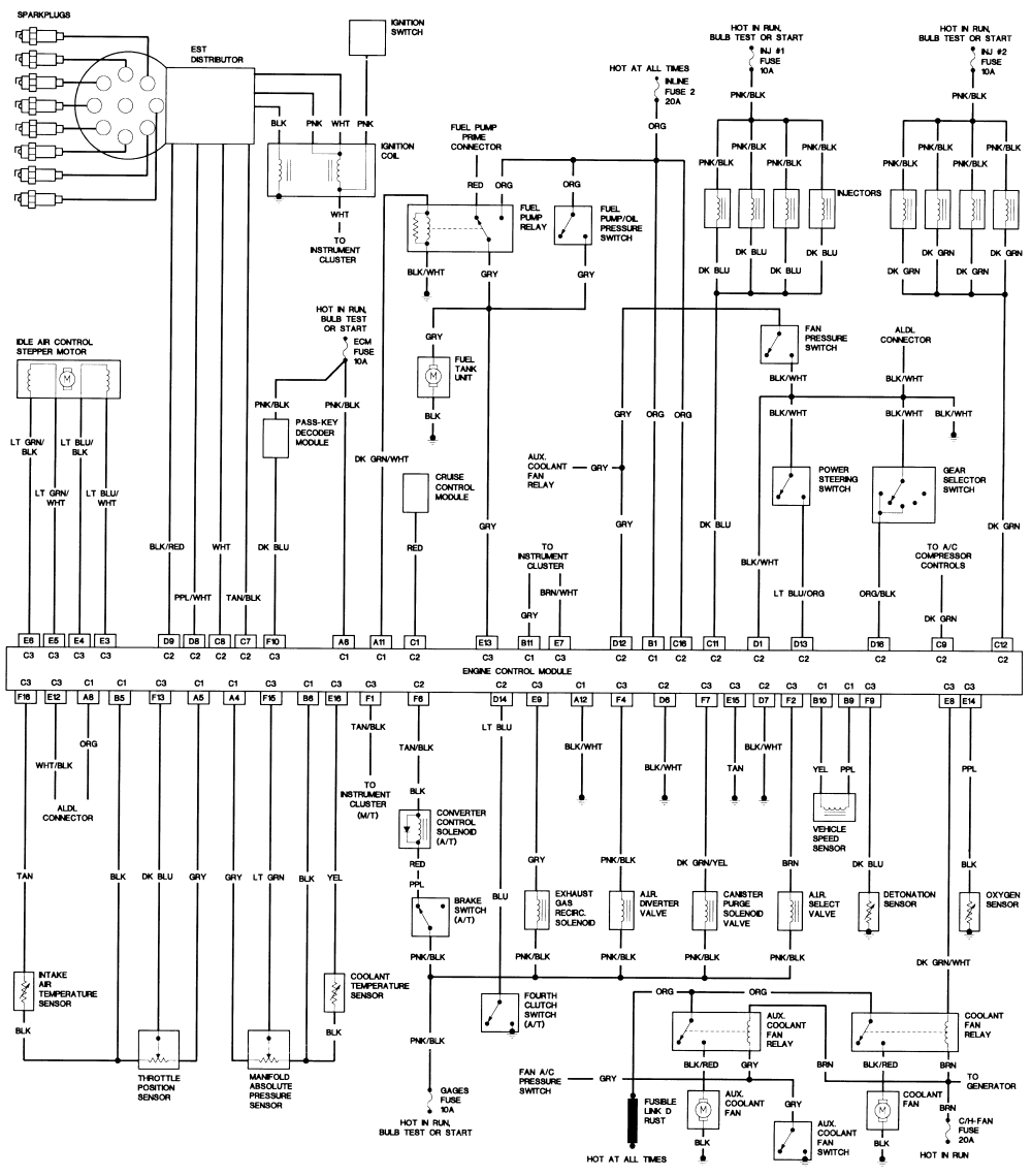 1992 Camaro 5 Speed Vss Wiring Diagram