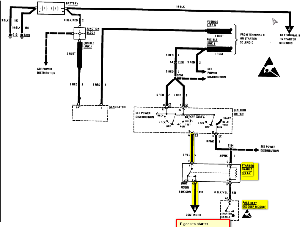 1992 chevy cheyenne ignition wiring diagram