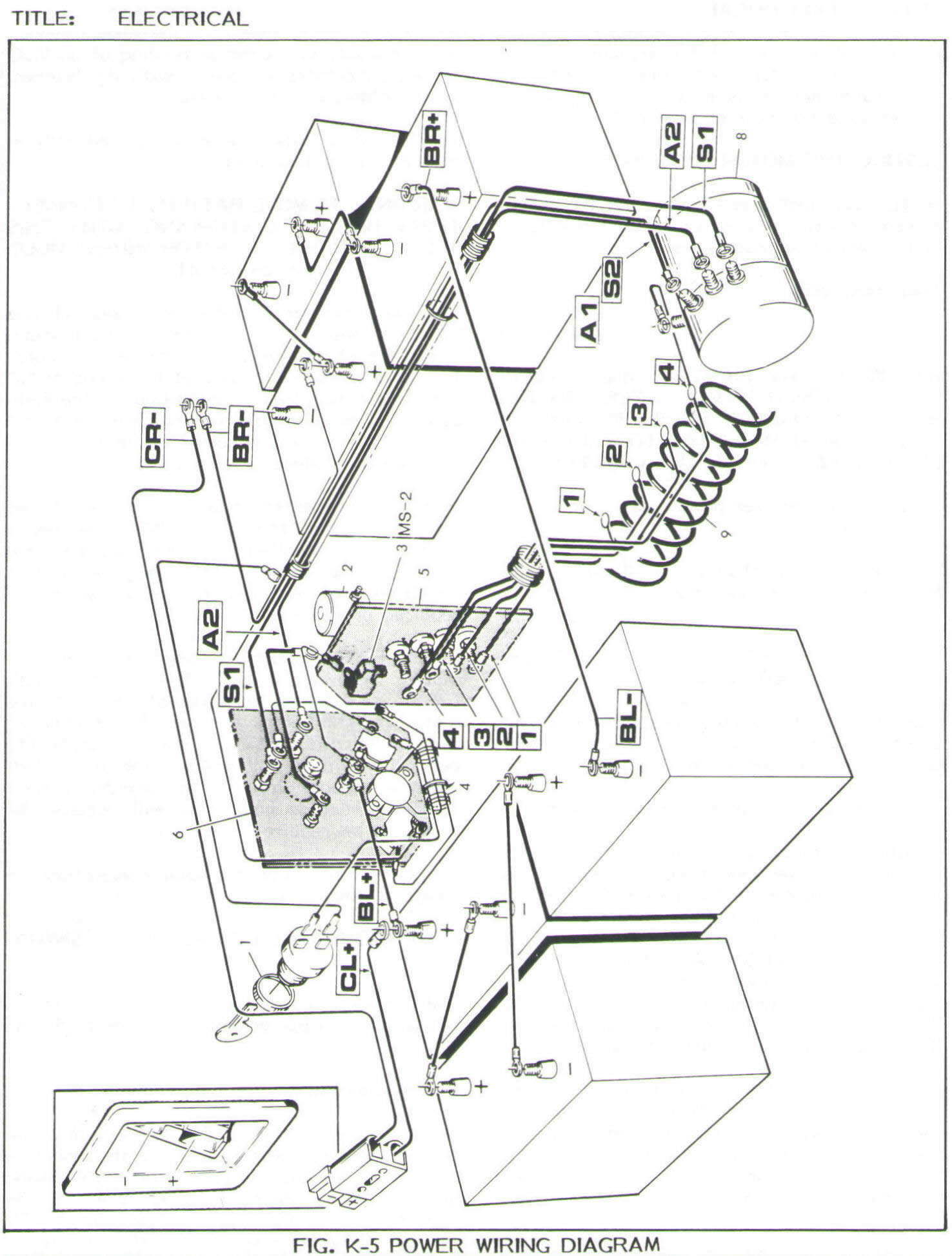 1992 ezgo textron golf cart wiring diagram
