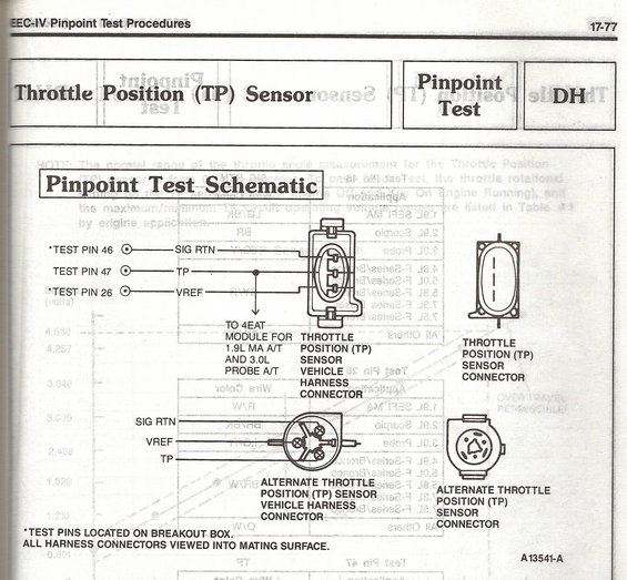 1992 ford mustang gt 5.0 tps wiring diagram