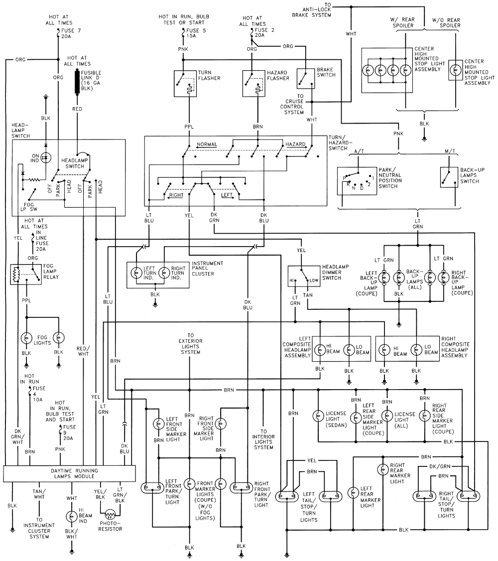 1992 holiday rambler power step wiring diagram