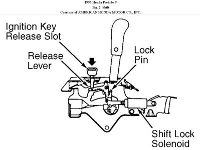 1992 honda accord transmission shifter wiring diagram