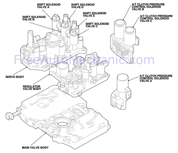 1992 honda accord transmission shifter wiring diagram