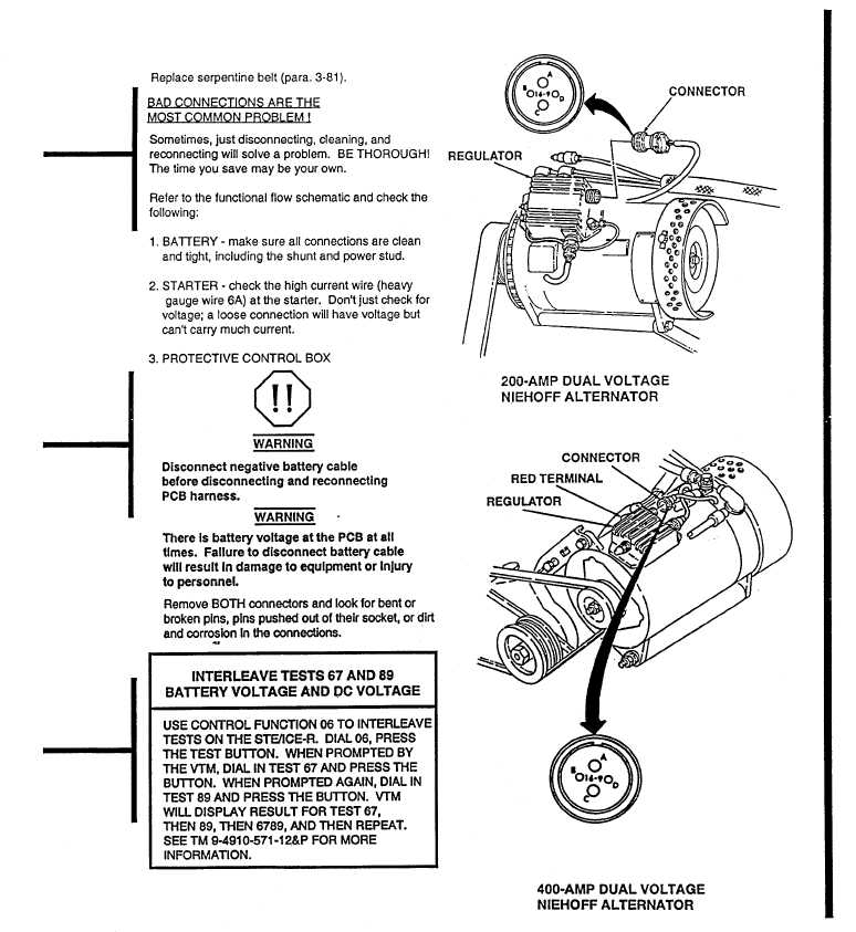 1992 military hummer wiring diagram