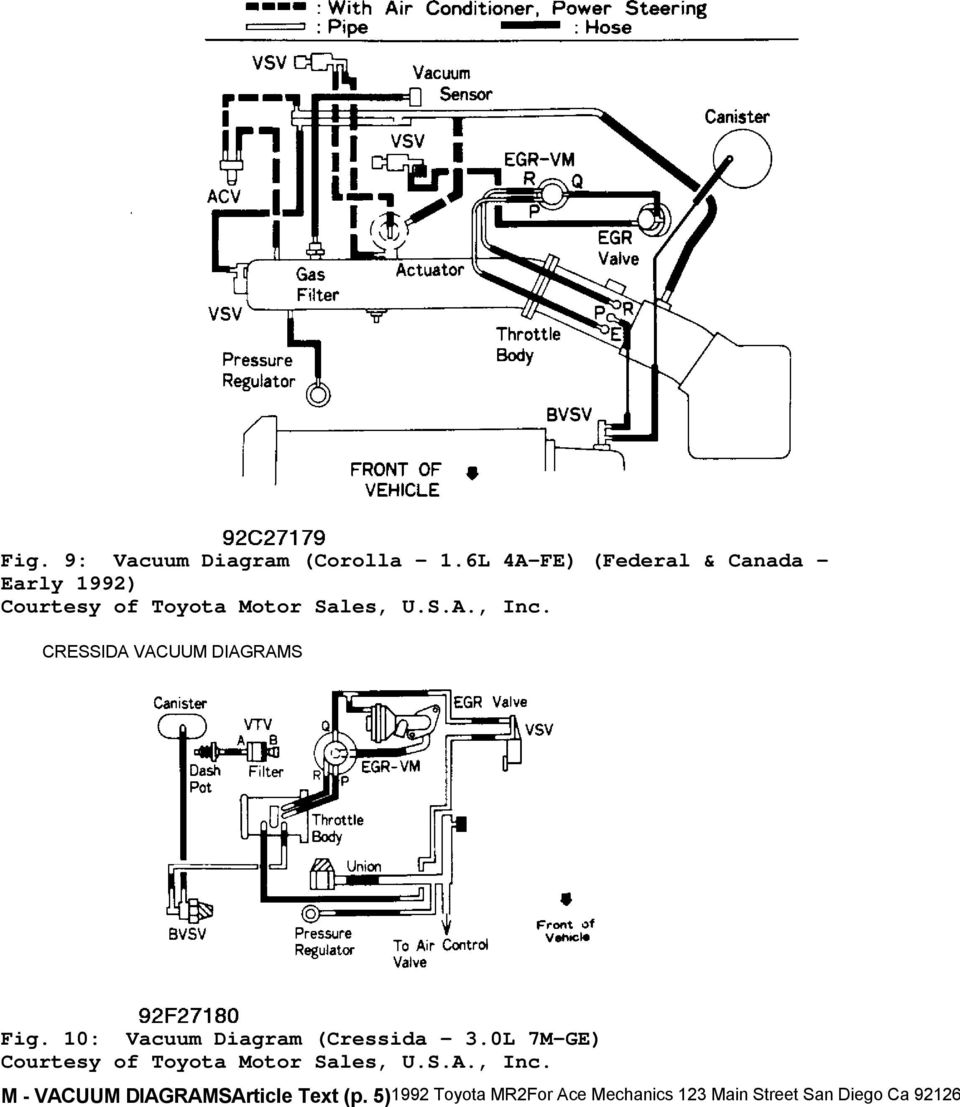 1992 toyota mr2 electrical wiring diagram manual turbo 2.0l 2.2l