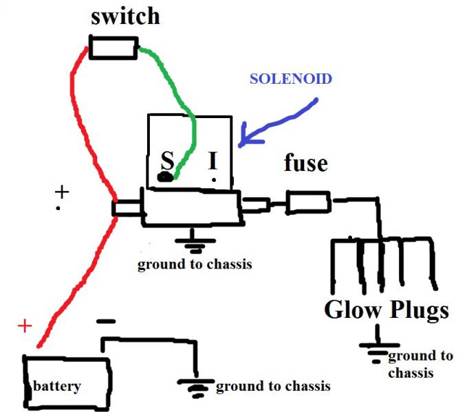 1993 7.3 glow plug wiring diagram