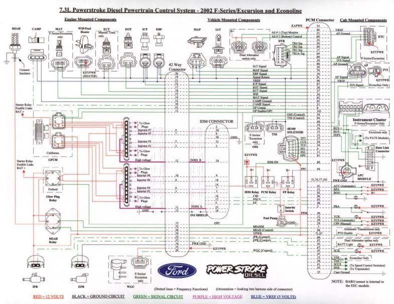 1993 7.3 glow plug wiring diagram