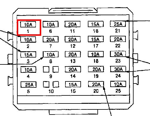 1993 cadillac sts 4.6l northstar wiring diagram