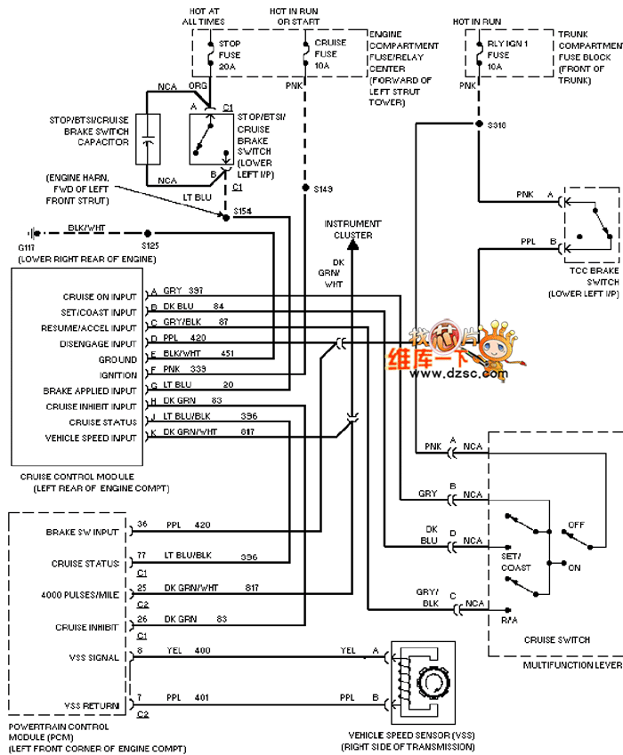 1993 cadillac sts 4.6l northstar wiring diagram
