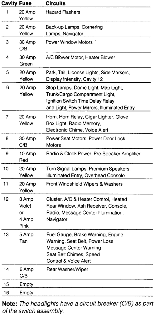 1993 chrysler new yorker radio wiring diagram