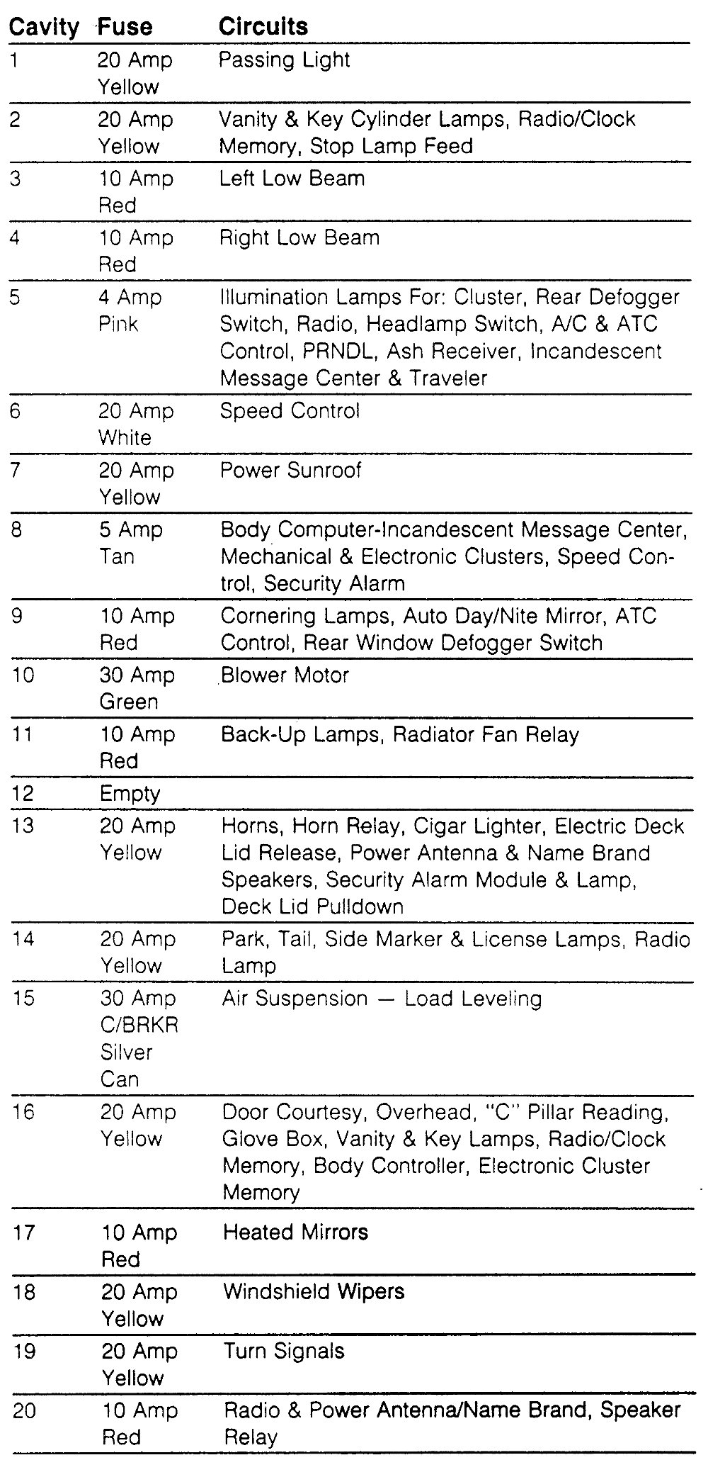 1993 chrysler new yorker radio wiring diagram