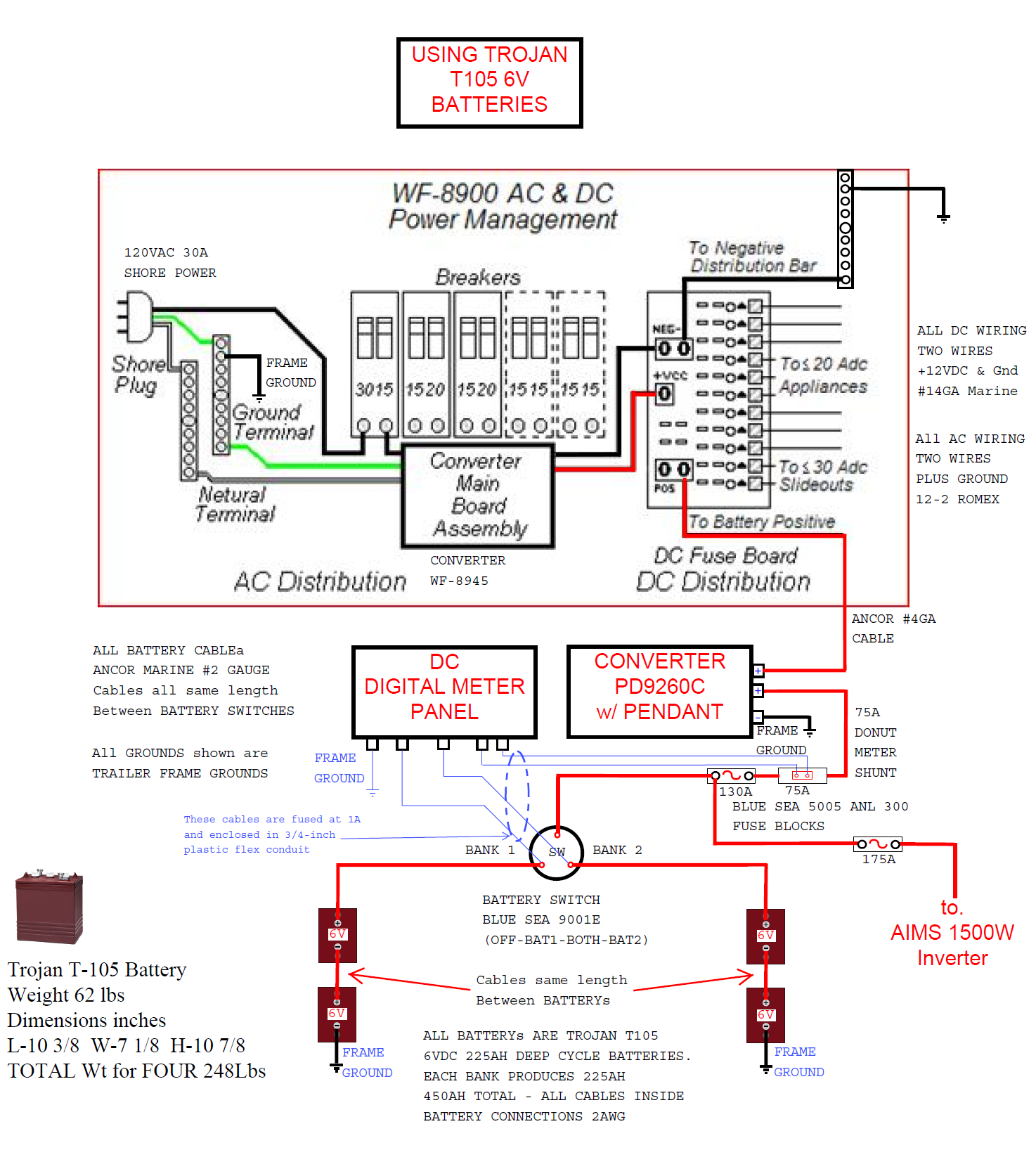 1993 damon class a motorhome ac wiring diagram