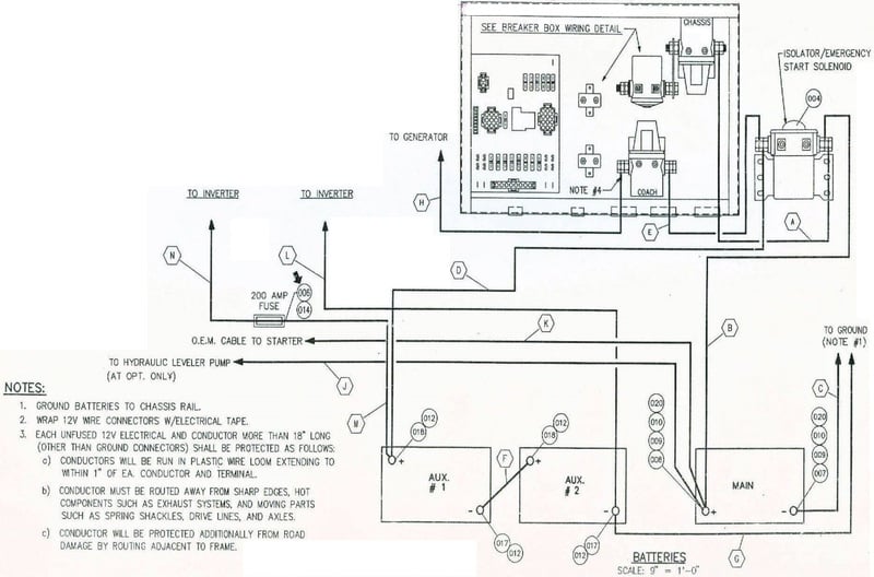 1993 damon class a motorhome ac wiring diagram